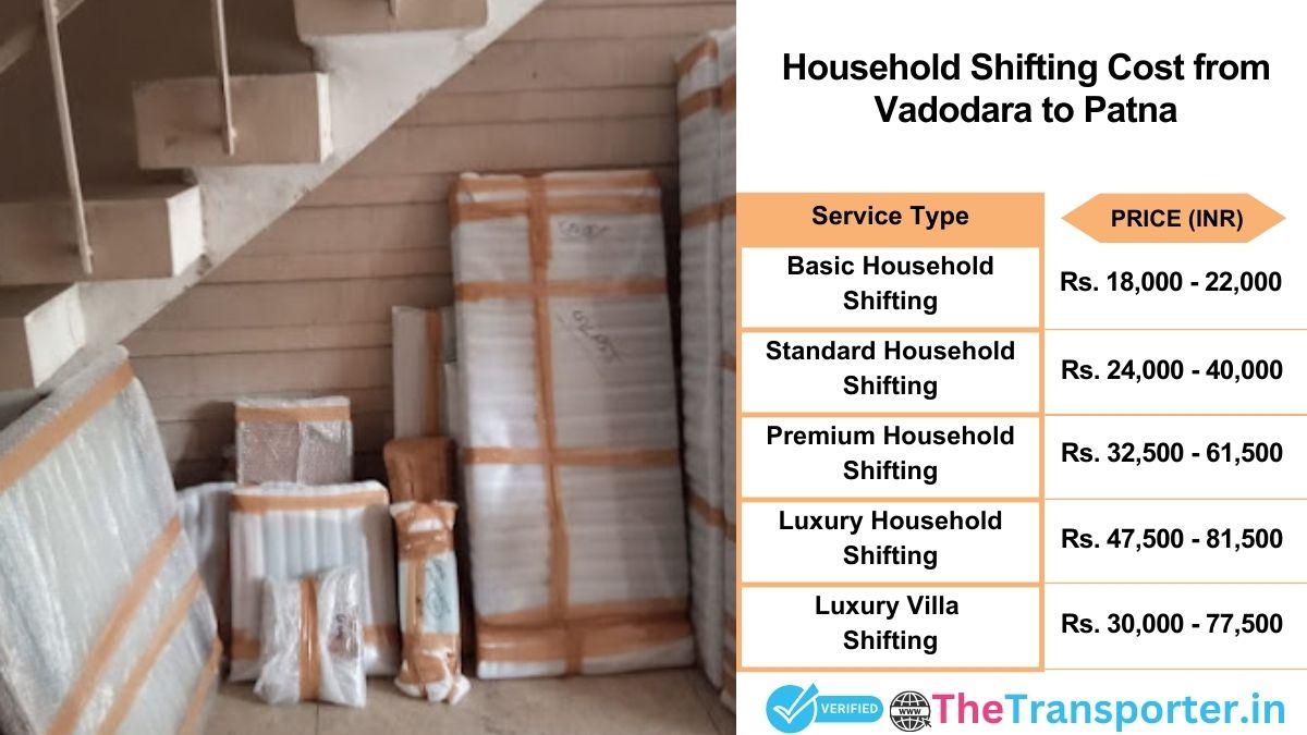 Household shifting charges list from Vadodara to Patna