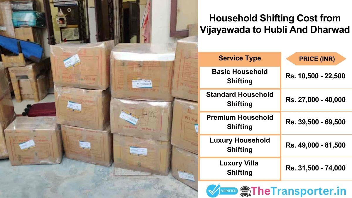 Household shifting charges list from Vijayawada to Hubli and dharwad