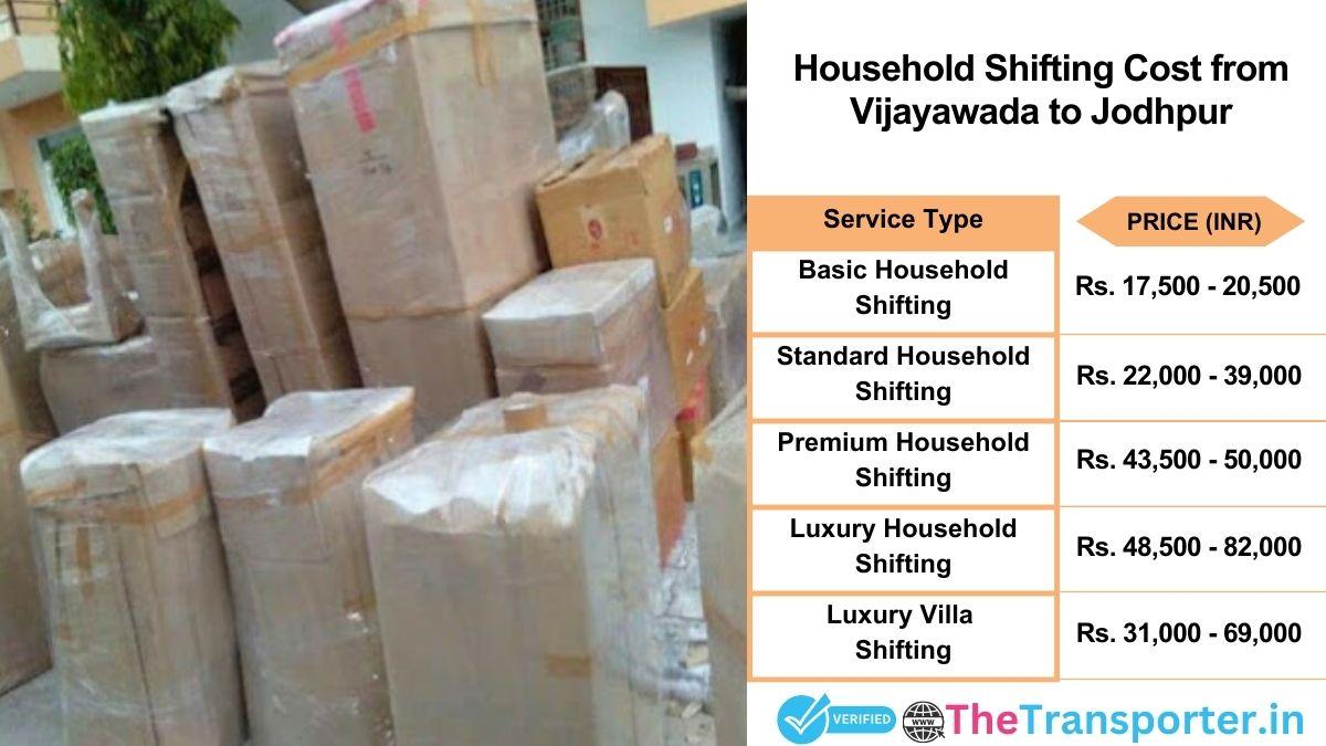 Household shifting charges list from Vijayawada to Jodhpur