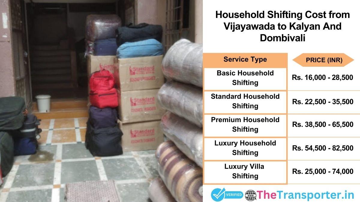 Household shifting charges list from Vijayawada to Kalyan and dombivali