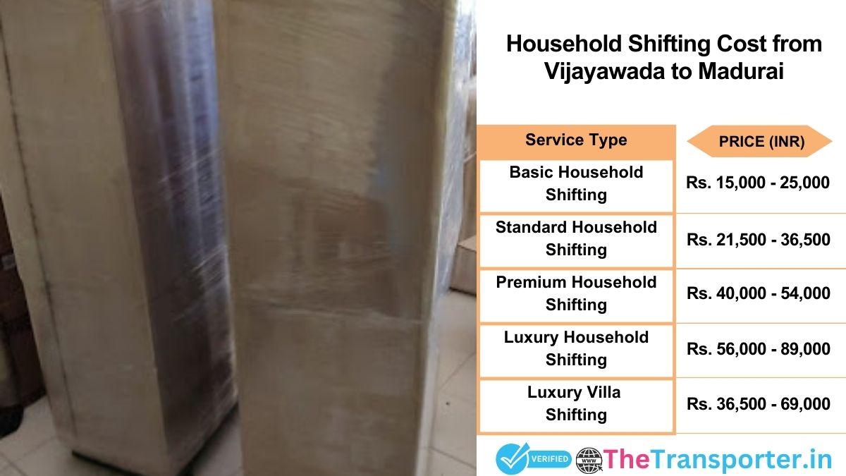 Household shifting charges list from Vijayawada to Madurai