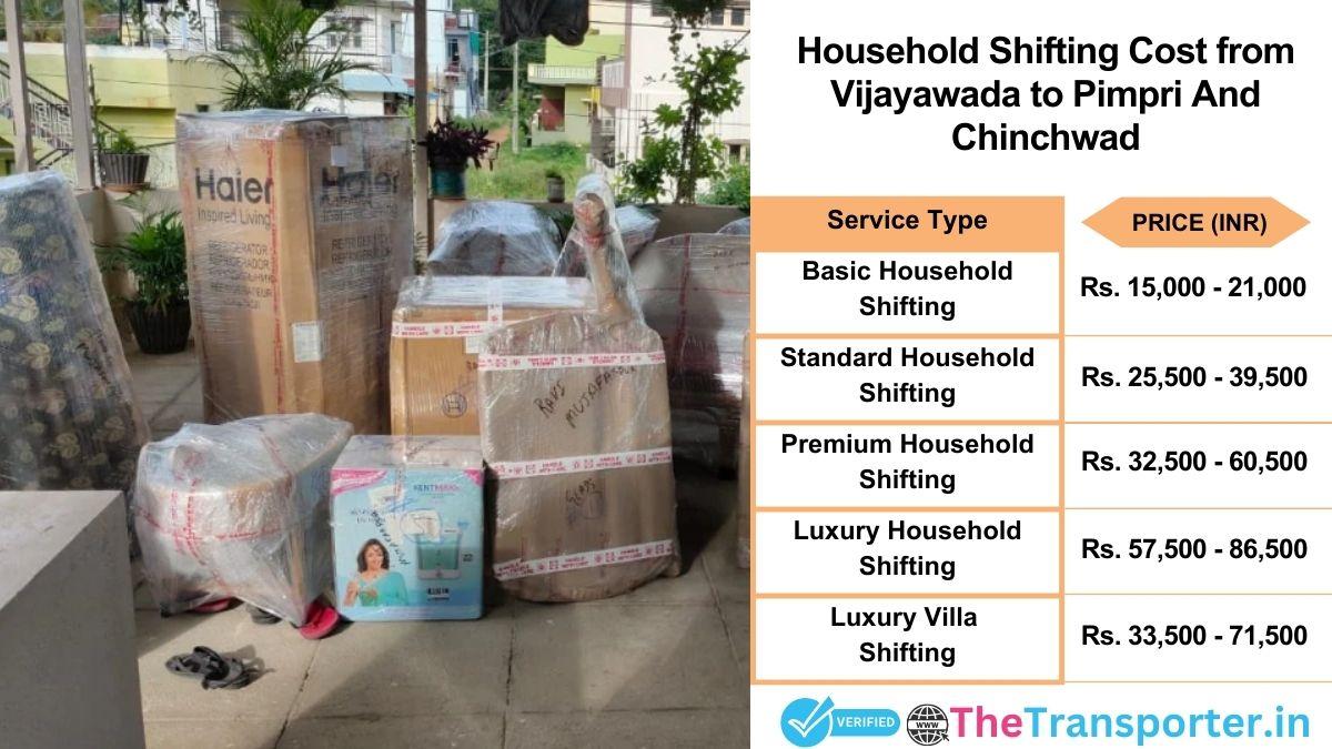 Household shifting charges list from Vijayawada to Pimpri and chinchwad