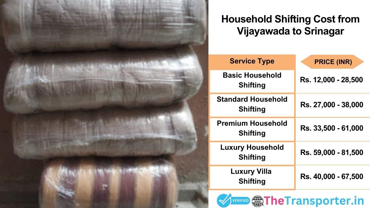 Household shifting charges list from Vijayawada to Srinagar