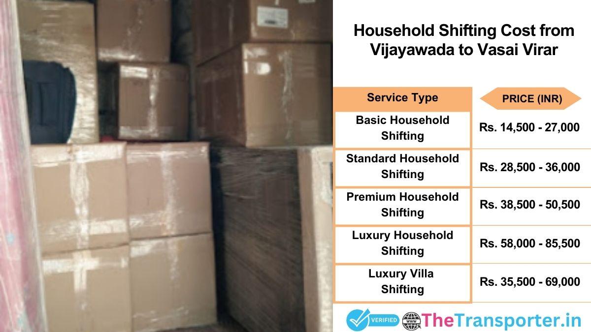 Household shifting charges list from Vijayawada to Vasai-virar
