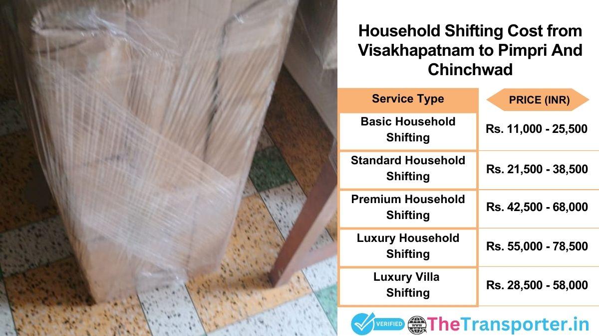 Household shifting charges list from Visakhapatnam to Pimpri and chinchwad