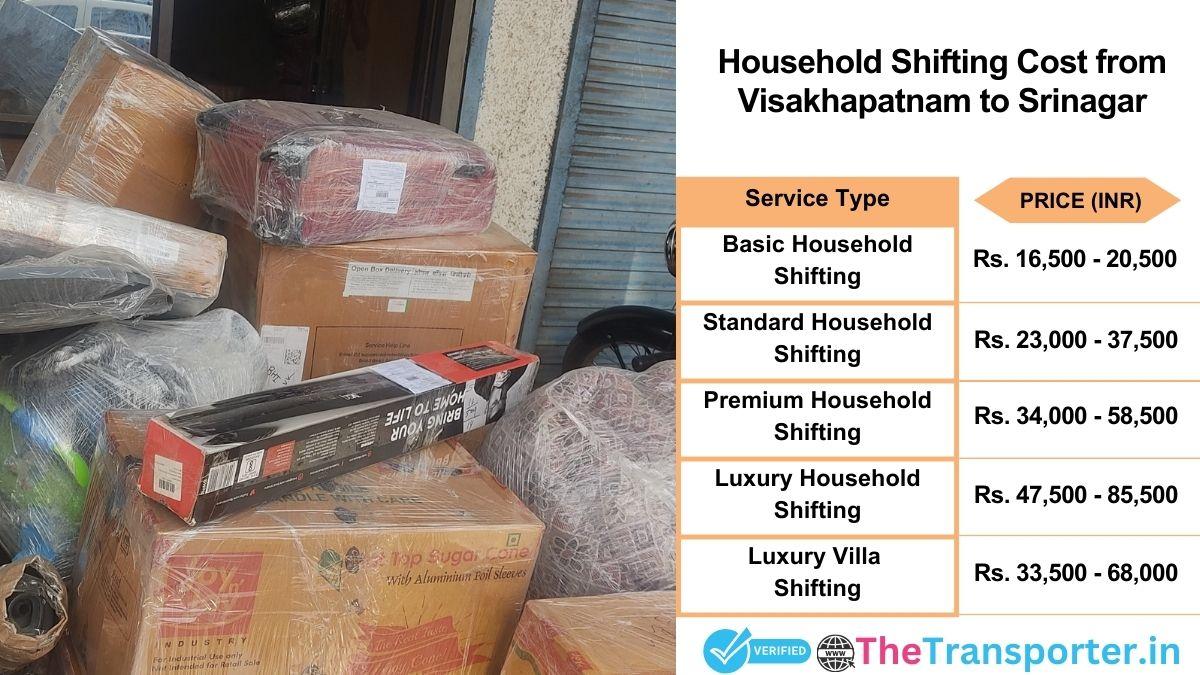 Household shifting charges list from Visakhapatnam to Srinagar
