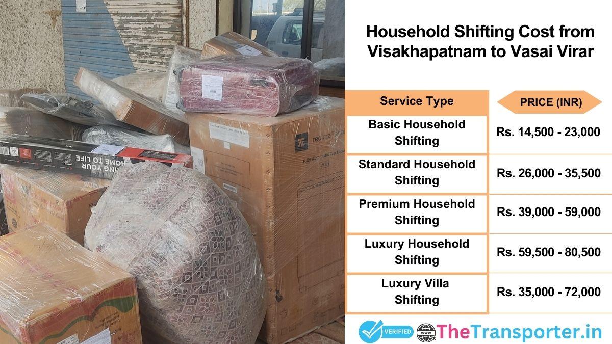 Household shifting charges list from Visakhapatnam to Vasai-virar