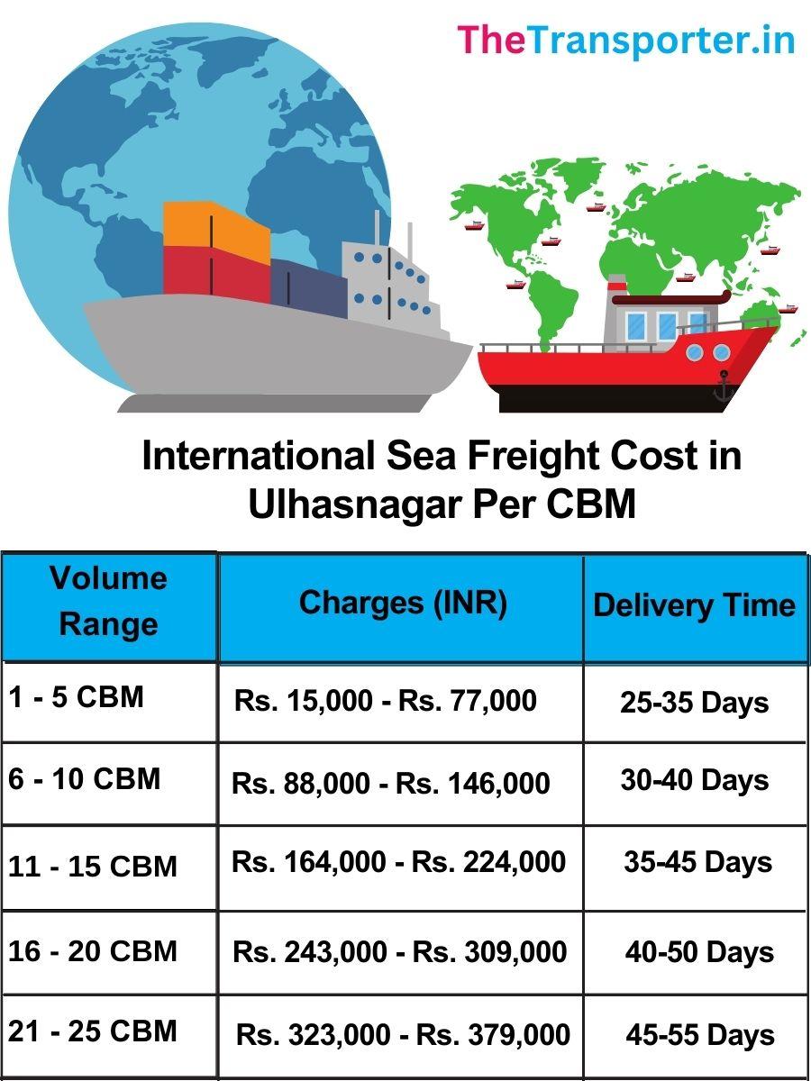 Ulhasnagar  Courier Charges Per Kg list