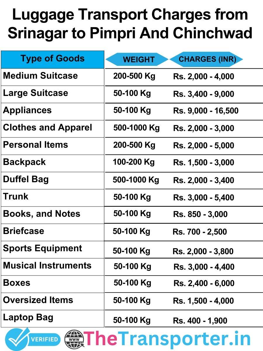 luggage transport charges list from Srinagar to Pimpri and chinchwad