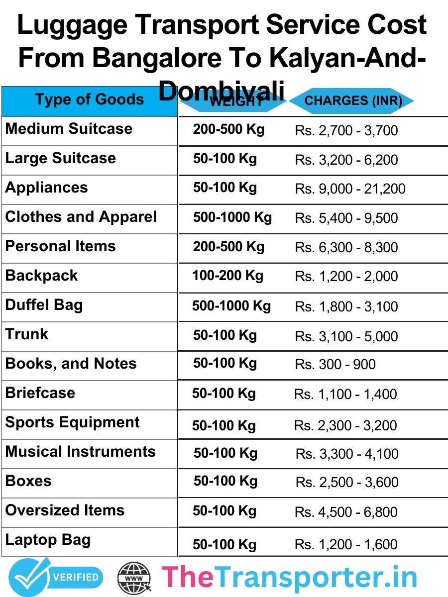 Luggage transport services charges list from Bangalore to Kalyan And Dombivali with pickup options