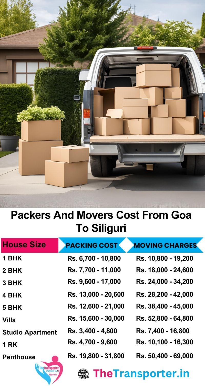 Book packers and movers from Goa to Siliguri with Moving slots and custom price plans