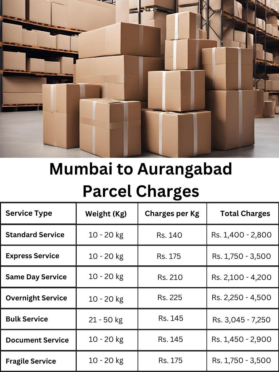 value book, updated rate chart, fee schedule Mumbai to Aurangabad