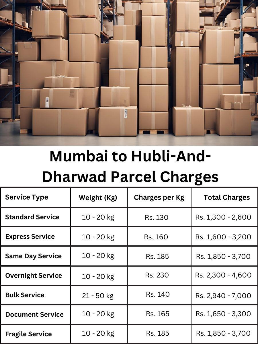 cost register, updated payment chart, pricing digest Mumbai to Hubli And Dharwad