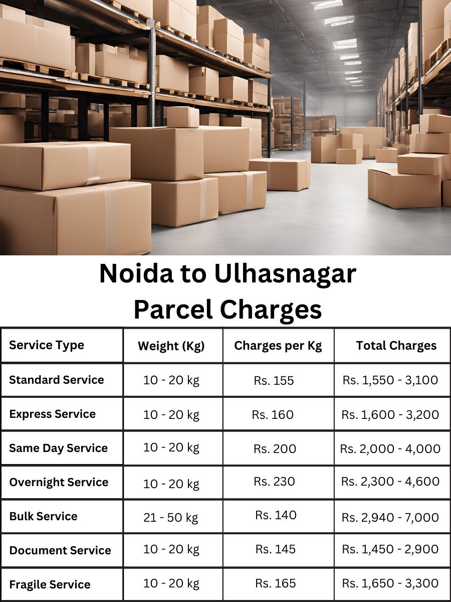 payment log, billing tracker, rate update Noida to Ulhasnagar