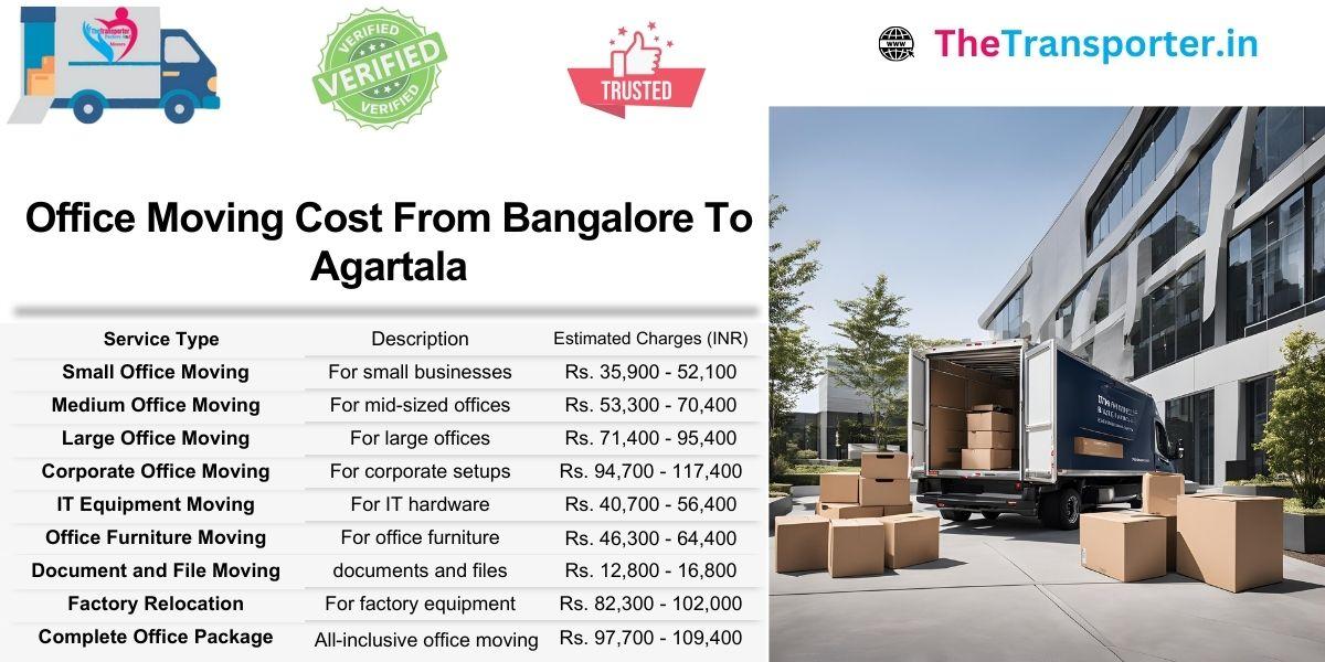 Office Moving cost chart from Bangalore to Agartala with all service charges listed in updated format