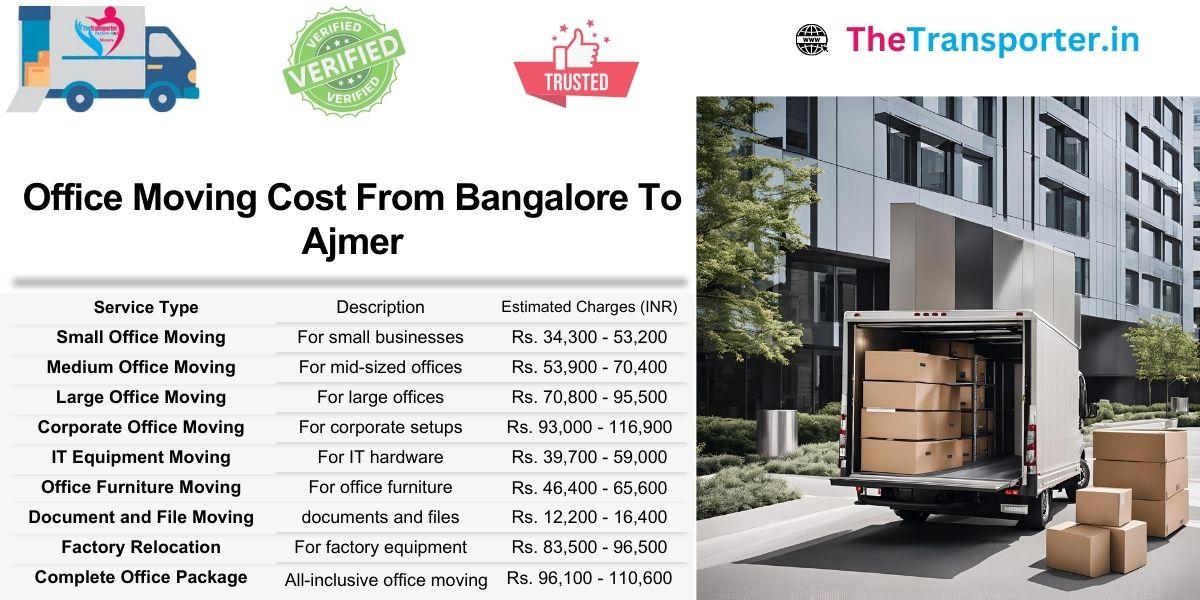 Office moving charges list from Bangalore to Ajmer with accurate cost structure and Moving chart