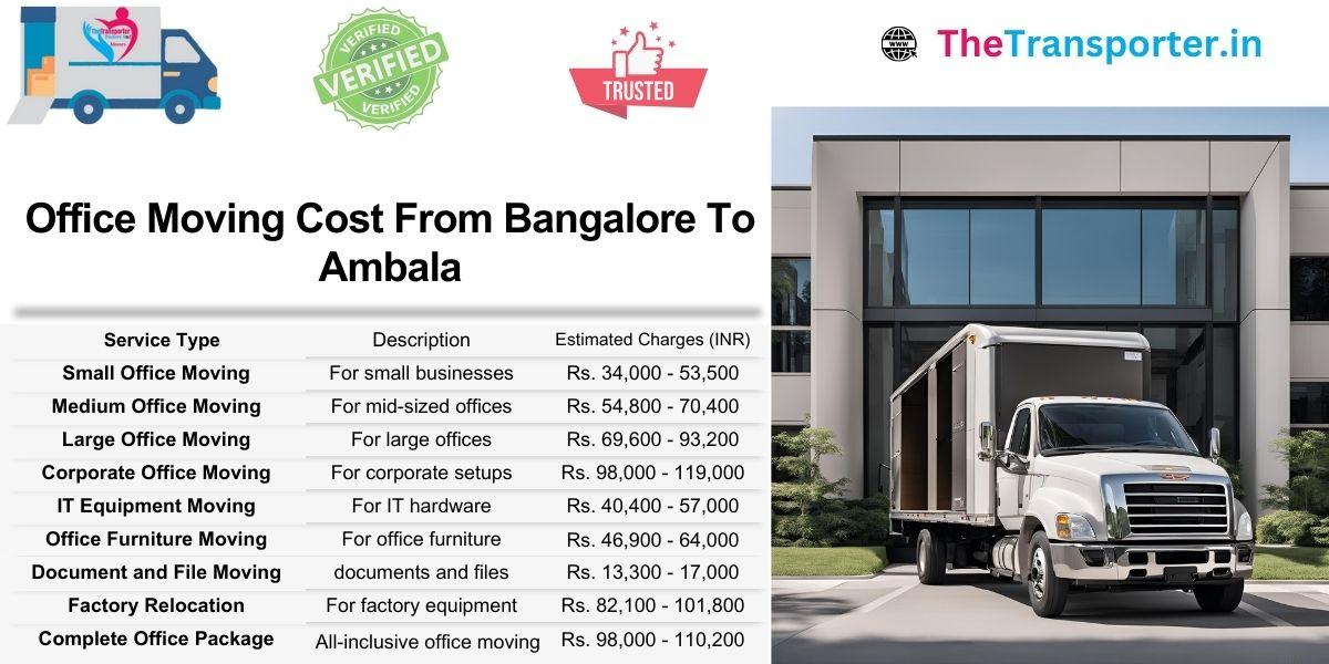 Office Moving cost from Bangalore to Ambala