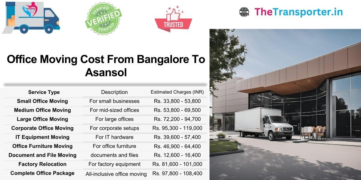 Office Moving price chart from Bangalore to Asansol with detailed moving cost structure