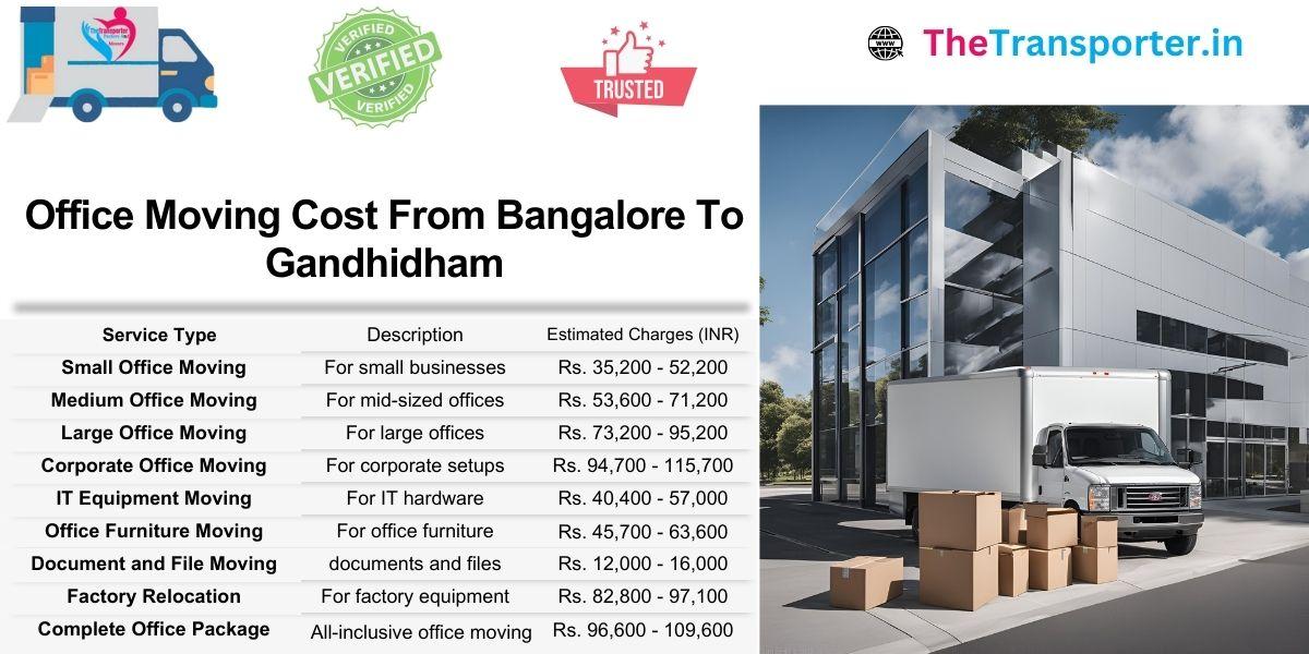 Office Moving price list from Bangalore to Gandhidham with structured cost info for workspace shifting