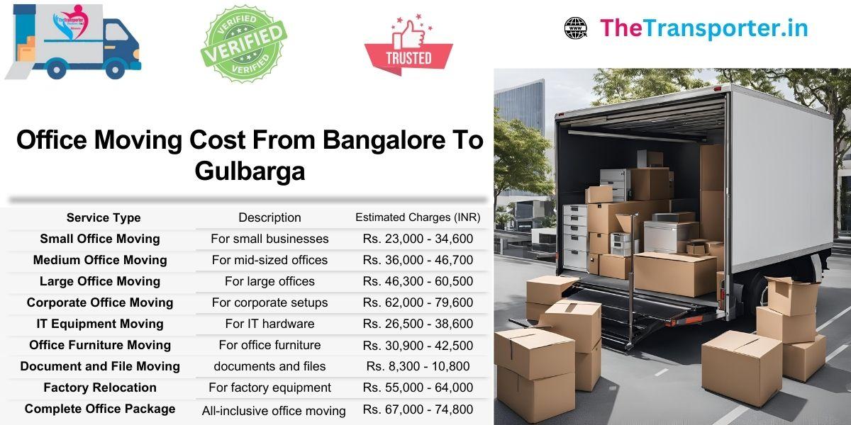 Office shifting services price chart from Bangalore to Gulbarga for business workspace Moving