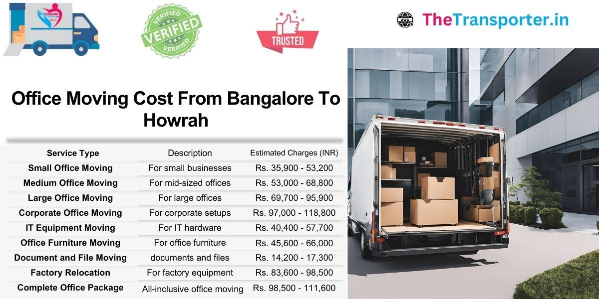 Bangalore to Howrah office shifting cost structure