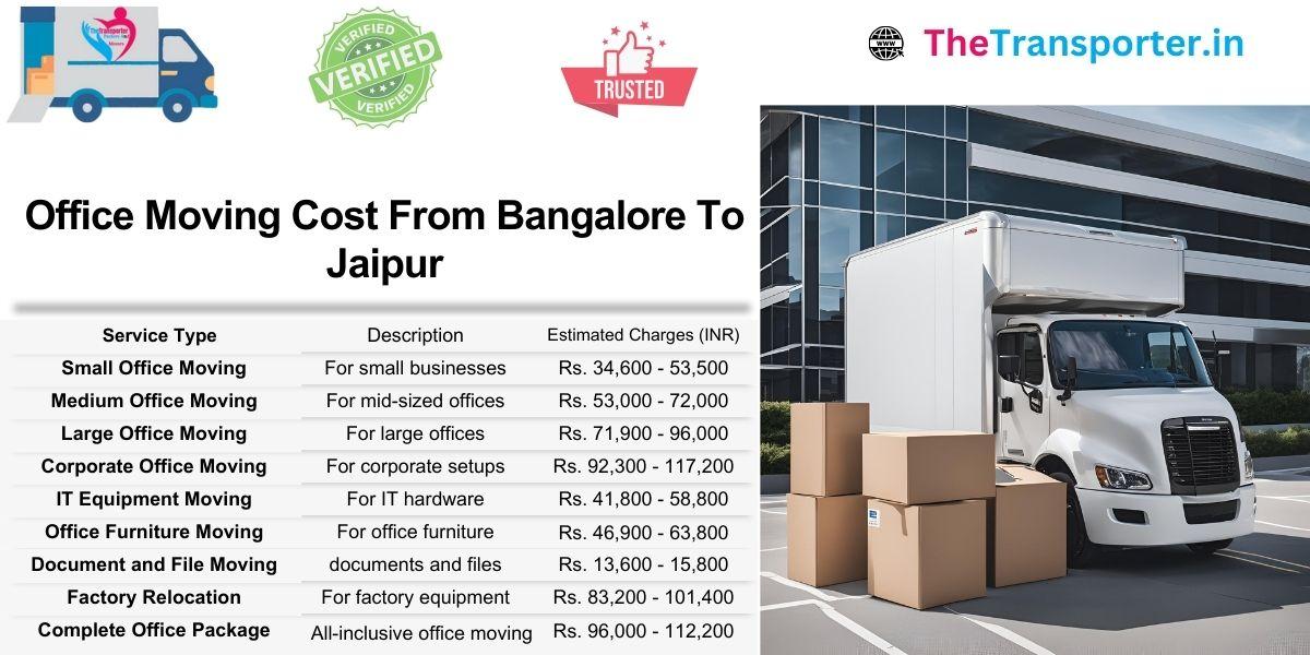 Office shifting charges from Bangalore to Jaipur clearly listed