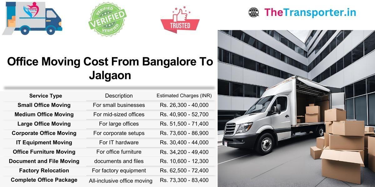 Bangalore to Jalgaon office shifting price list with workspace Moving services and cost estimation chart