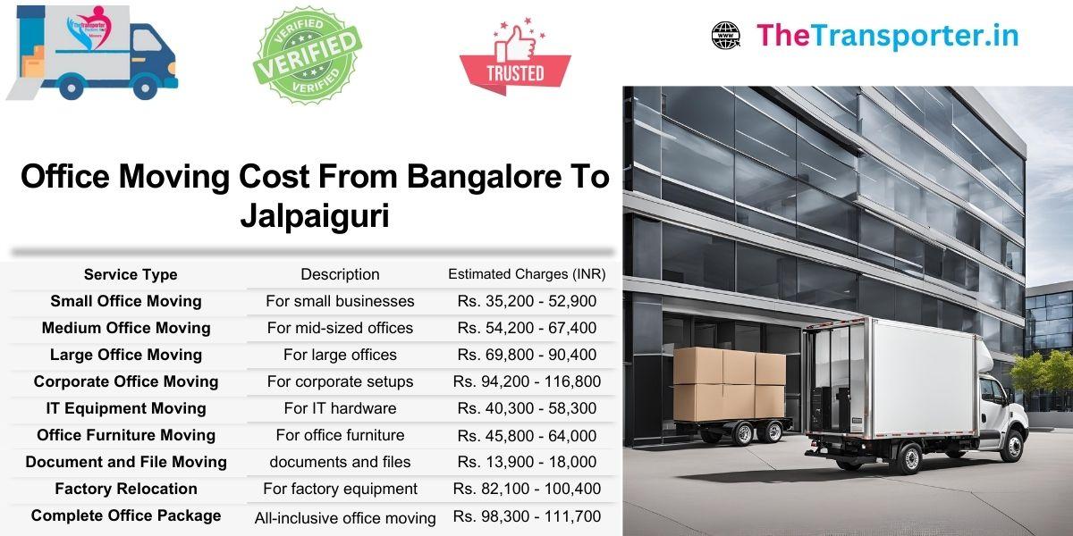 Compare Bangalore to Jalpaiguri office Moving charges with detailed cost breakdown and shifting services rates