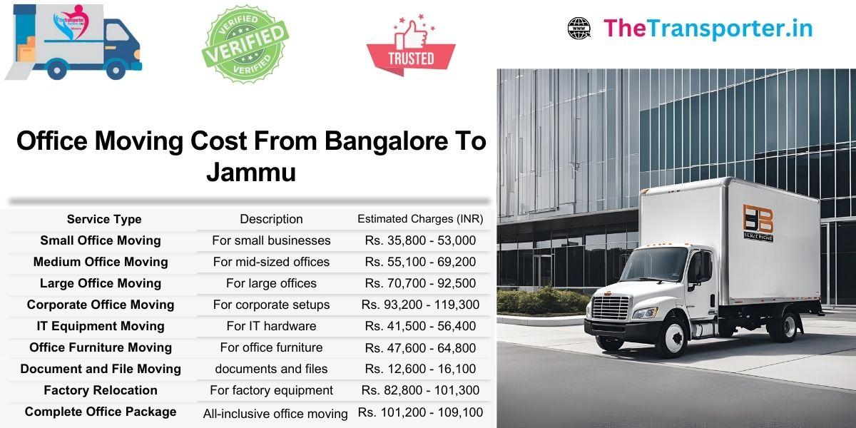 Office Moving made easy with Bangalore to Jammu cost list and structured pricing for every team size