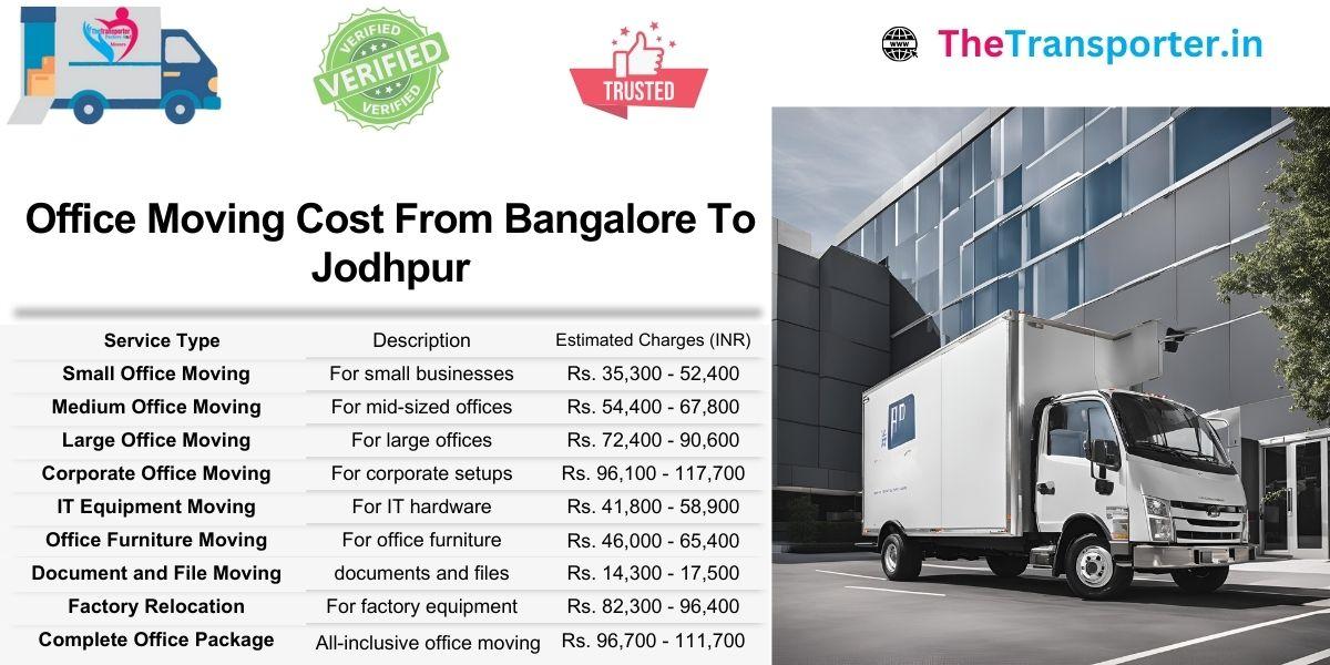 Office Moving pricing Bangalore to Jodhpur simplified