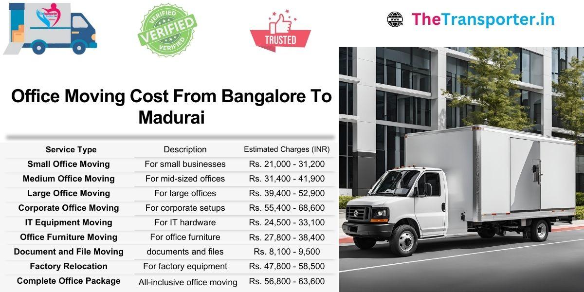 Bangalore to Madurai office shifting complete cost details