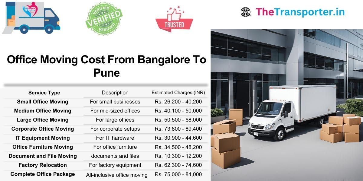 Office shifting rates for Bangalore to Pune