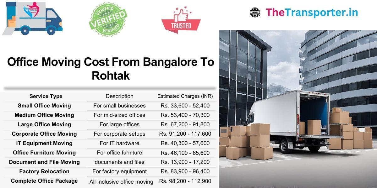 Office shifting price list from Bangalore to Rohtak with detailed cost explanation and Moving categories