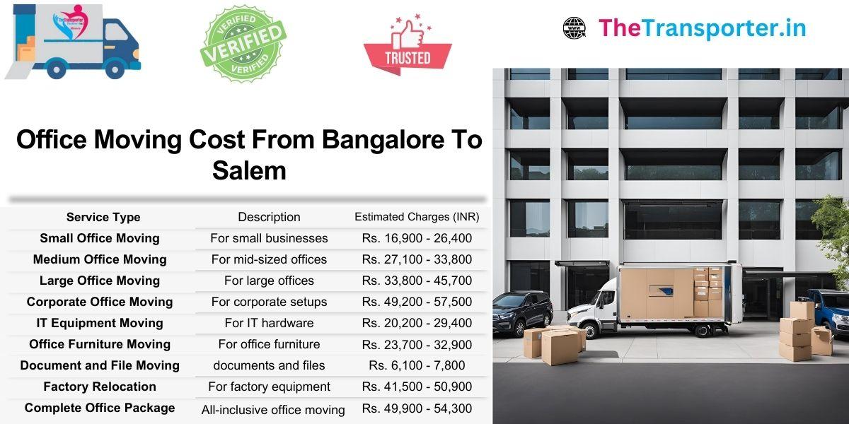 Get Moving service prices from Bangalore to Salem with updated office shifting charges and plan details