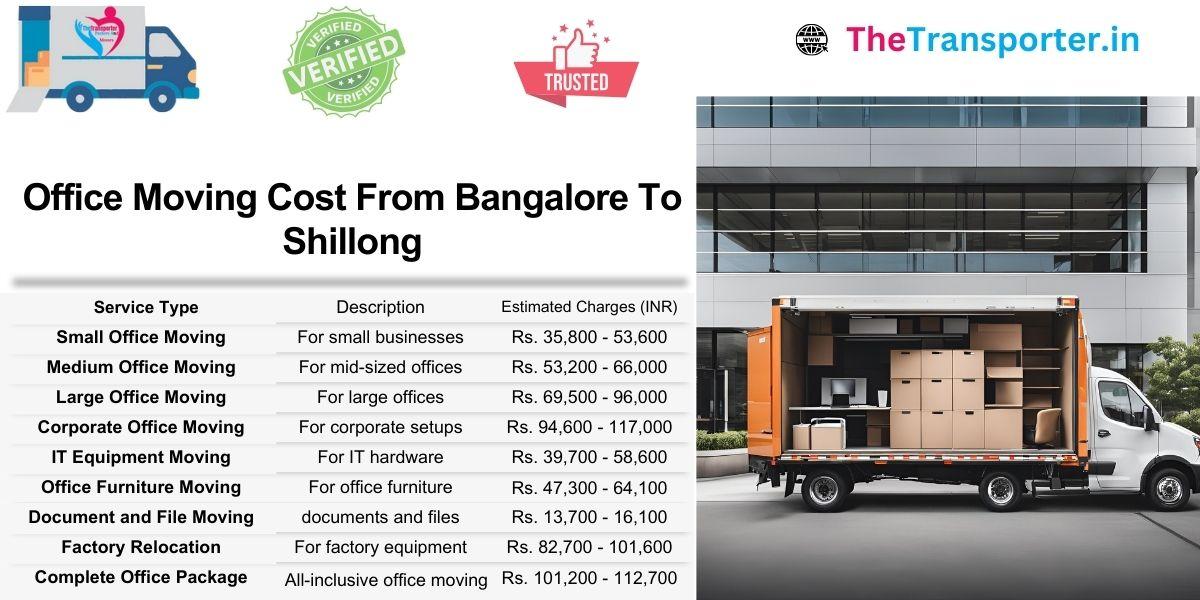 Bangalore to Shillong office shifting services rate chart with professional pricing and updated Moving support