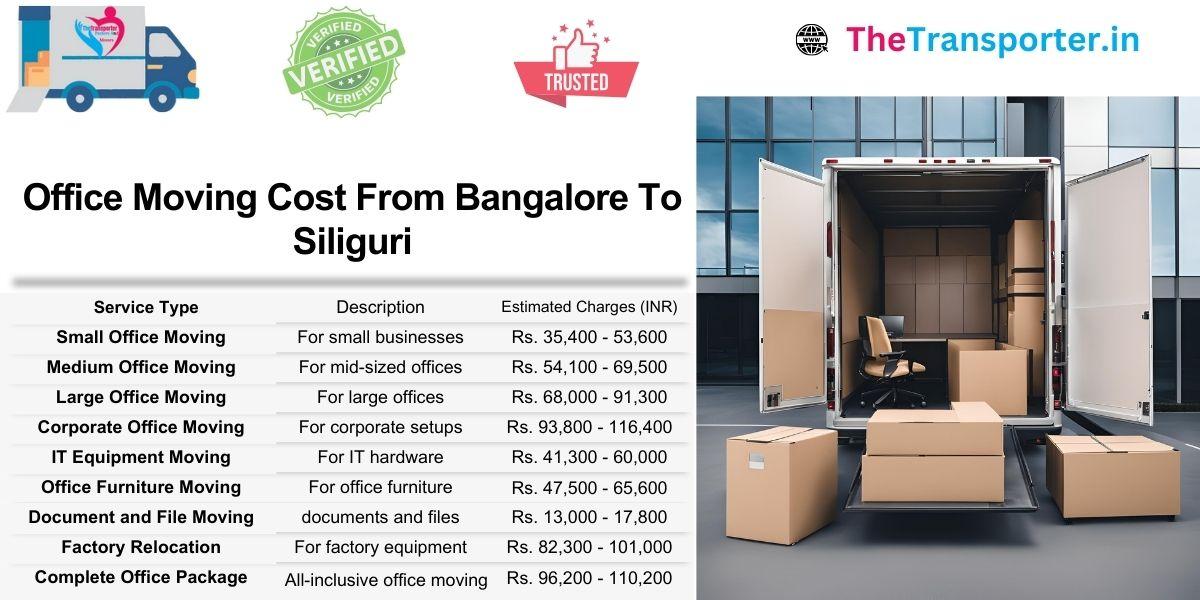 Office Moving planning from Bangalore to Siliguri made simple with service cost list and updated price format