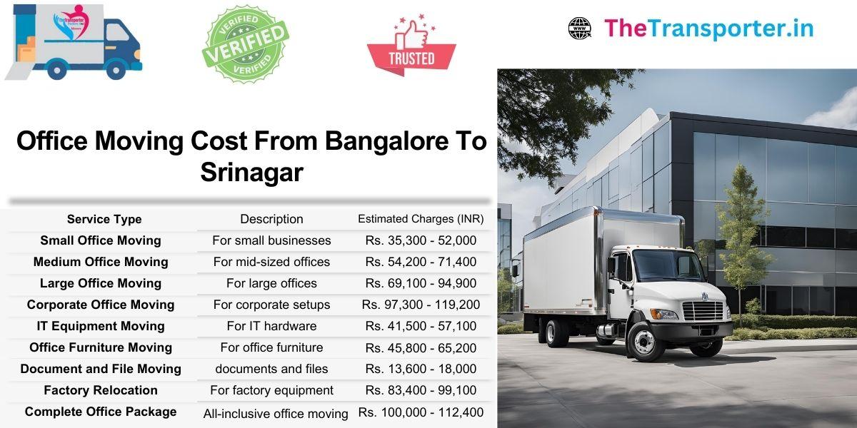 Bangalore to Srinagar office moving cost insights