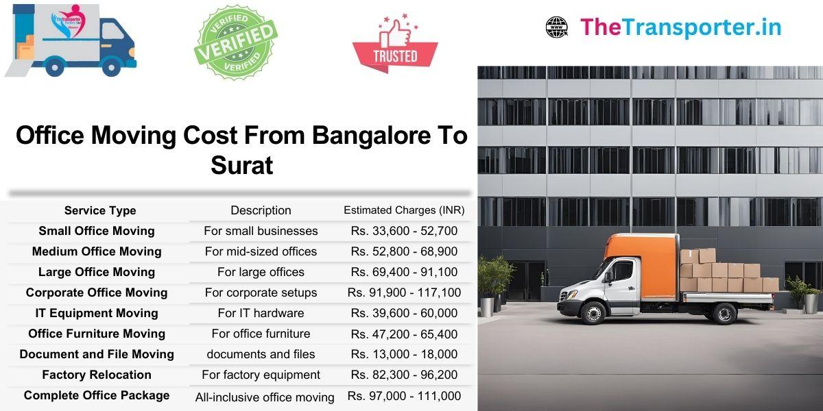 Office shifting rate chart Bangalore to Surat