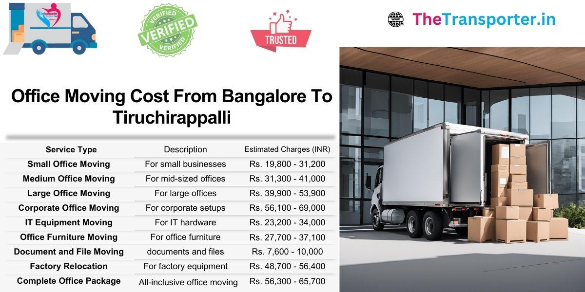 Bangalore to Tiruchirappalli office moving charges shown in cost-effective and easy-to-understand chart