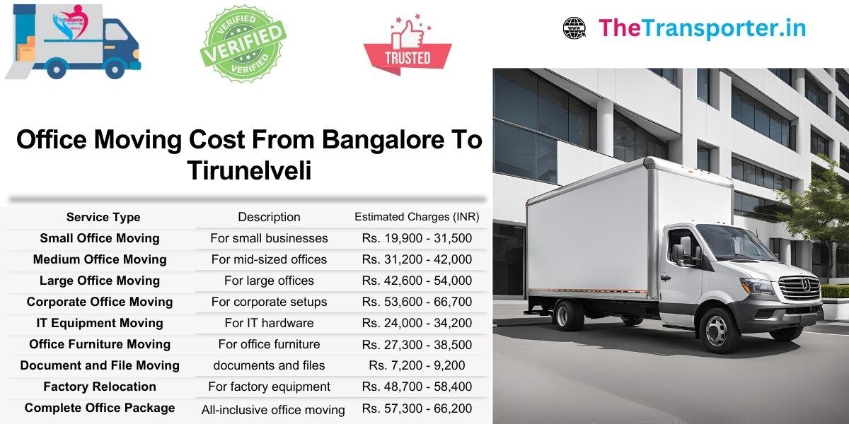Office Moving services Bangalore to Tirunelveli with clear pricing and workspace move cost guide
