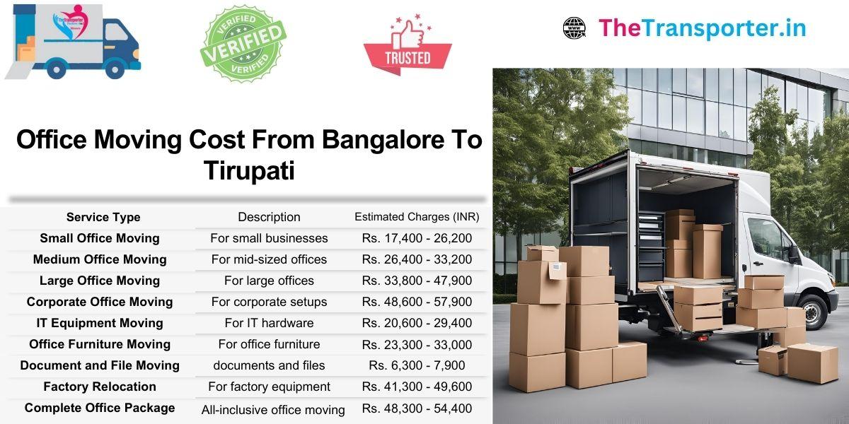 Office shifting price chart Bangalore to Tirupati including detailed rates for full and partial office moves