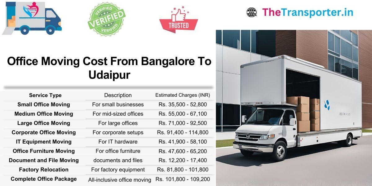 Bangalore to Udaipur office moving cost structure includes updated price list and workspace Moving support