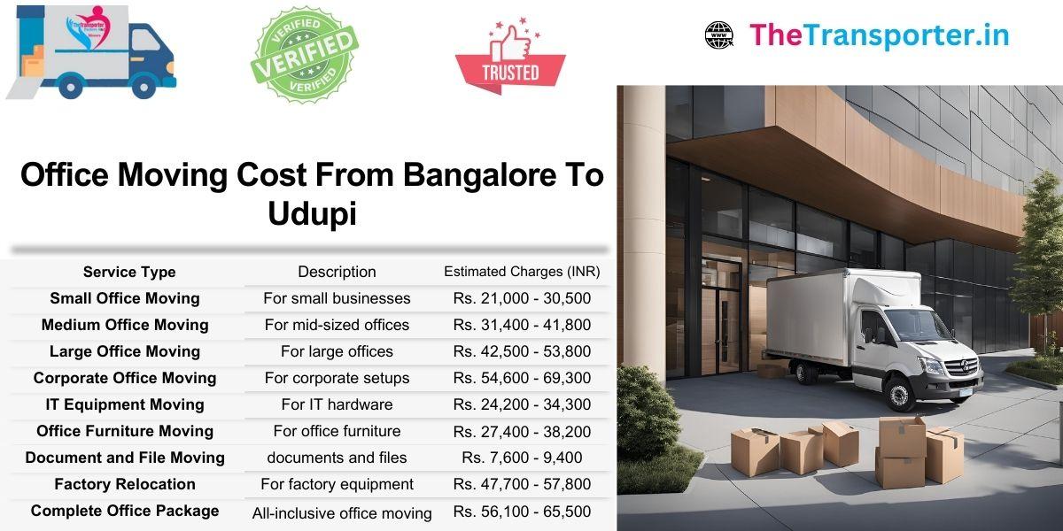 Office Moving from Bangalore to Udupi includes a price chart for complete services, from packing to desk setup