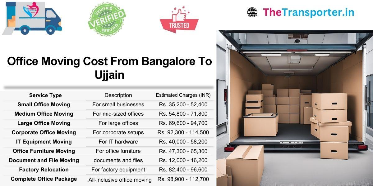 Bangalore to Ujjain office shifting services cost shown with a detailed price structure for business Moving