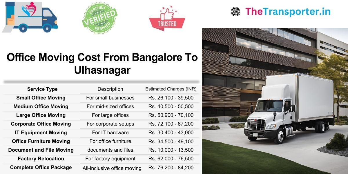 Office Moving pricing from Bangalore to Ulhasnagar featuring cost list and shifting solutions breakdown