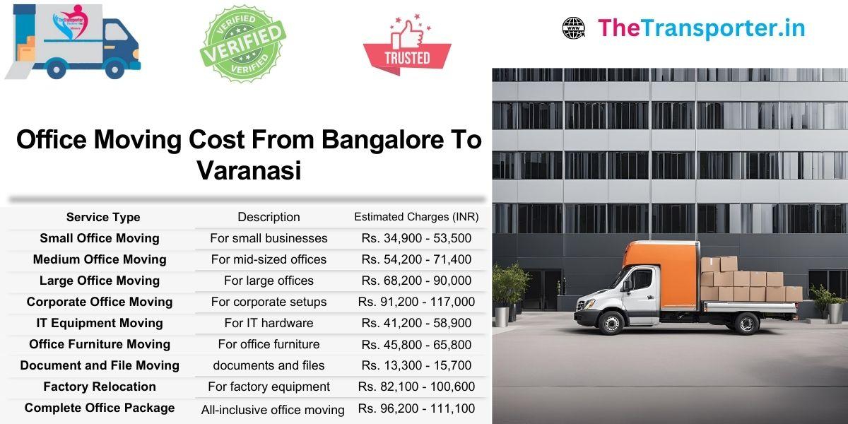 Bangalore to Varanasi office move pricing explained