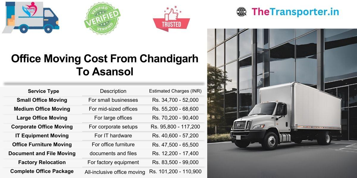 Office shifting services cost chart Chandigarh to Asansol with updated pricing