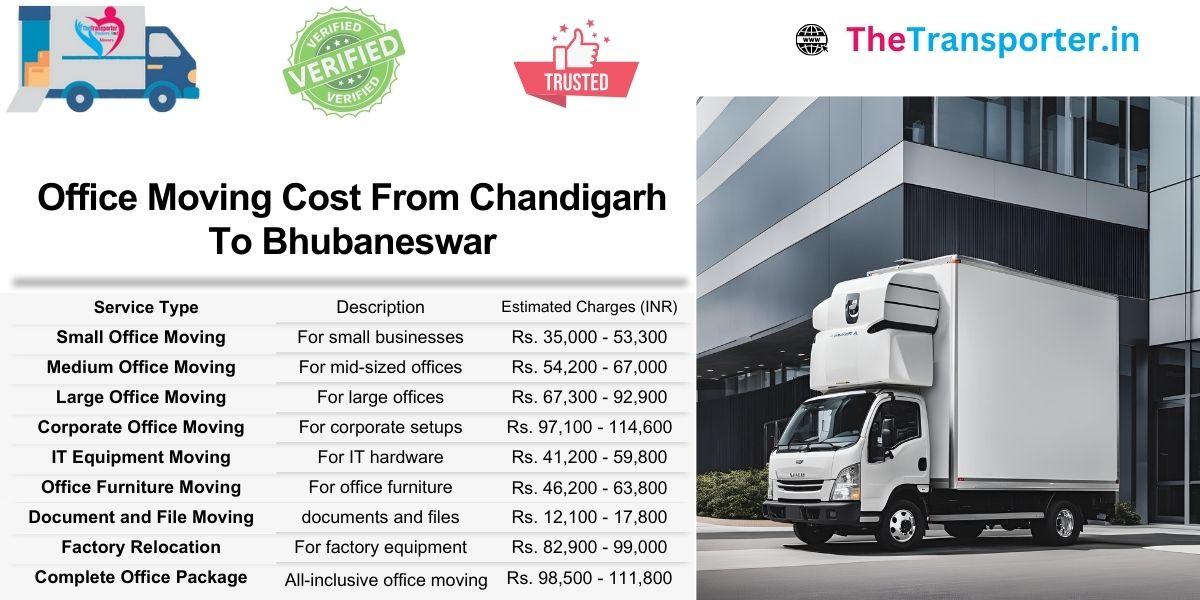 Office Moving Chandigarh to Bhubaneswar with service-wise rate list and cost info