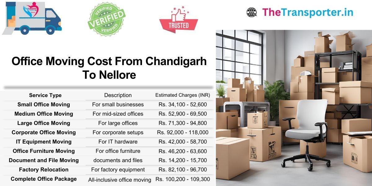 Moving office from Chandigarh to Nellore with workspace-wise rate chart and services listed