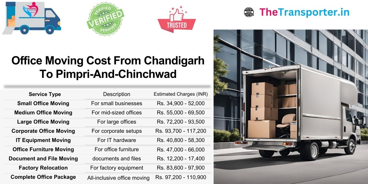 Office Moving pricing Chandigarh to Pimpri And Chinchwad